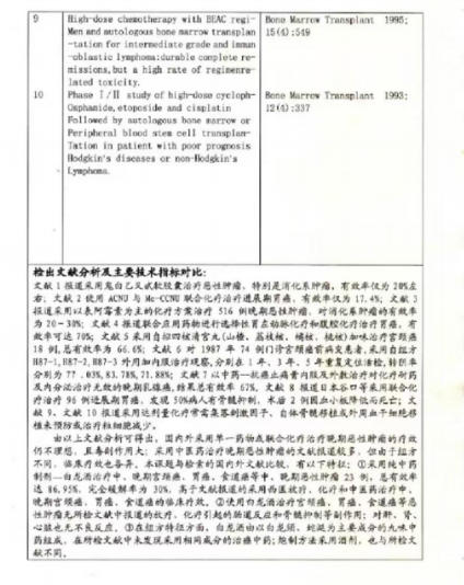 治癌药物白龙酒治疗癌症一直居世界领先水平已登世界医学高峰