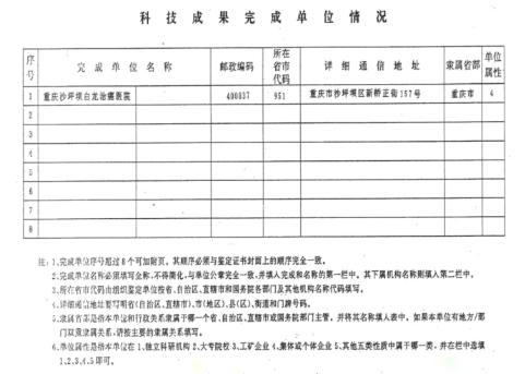 治癌药物白龙酒治疗癌症一直居世界领先水平已登世界医学高峰
