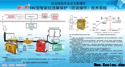 【全安公告】  2025〔4〕号“铁门神”牌有电闭锁式“门盖锁”在山西全安公司首试成功，填补国内外防爆安全技术空白，为国争光！